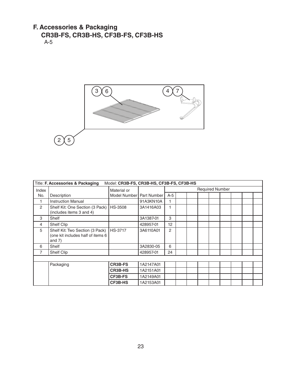 F. accessories & packaging | Hoshizaki CR3B-HS User Manual | Page 23 / 23