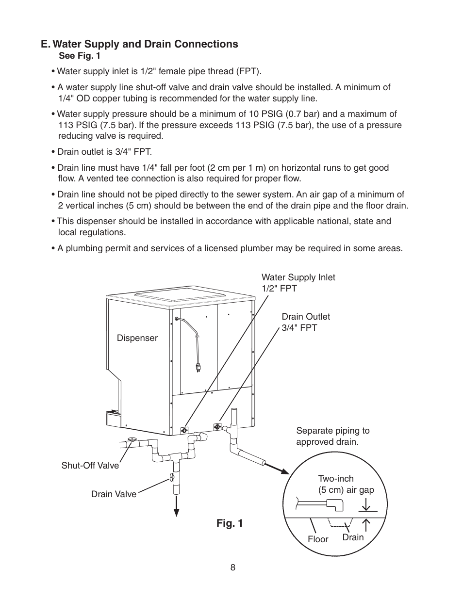 E. water supply and drain connections | Hoshizaki DM-200B User Manual | Page 8 / 13