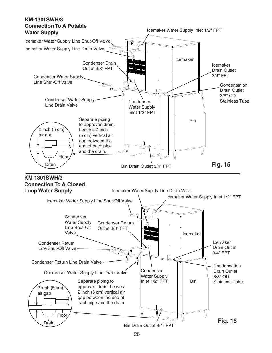 Fig. 16, Fig. 15 | Hoshizaki KM-1301SWH/3 User Manual | Page 26 / 34