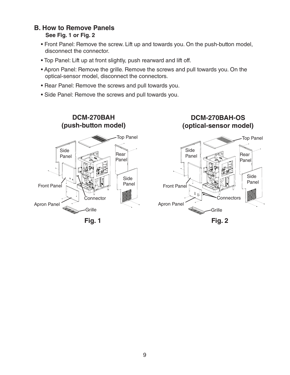 B. how to remove panels, Fig. 1 b. how to remove panels | Hoshizaki DCM-270BAH-OS User Manual | Page 9 / 23