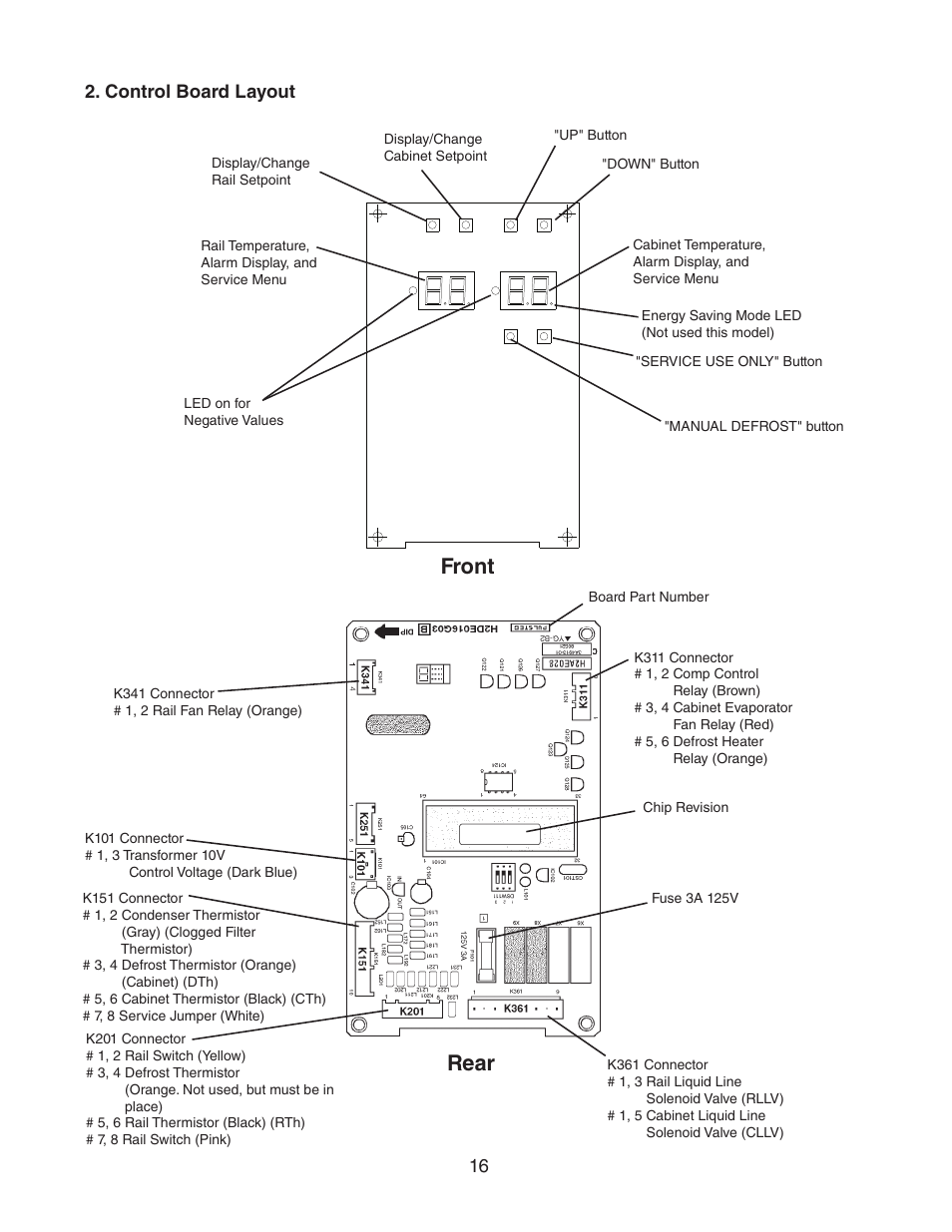 Control board layout, Front, Rear | Hoshizaki REFRIGERATED PREP TABLE WITH RAISED RAIL 73168 User Manual | Page 16 / 66