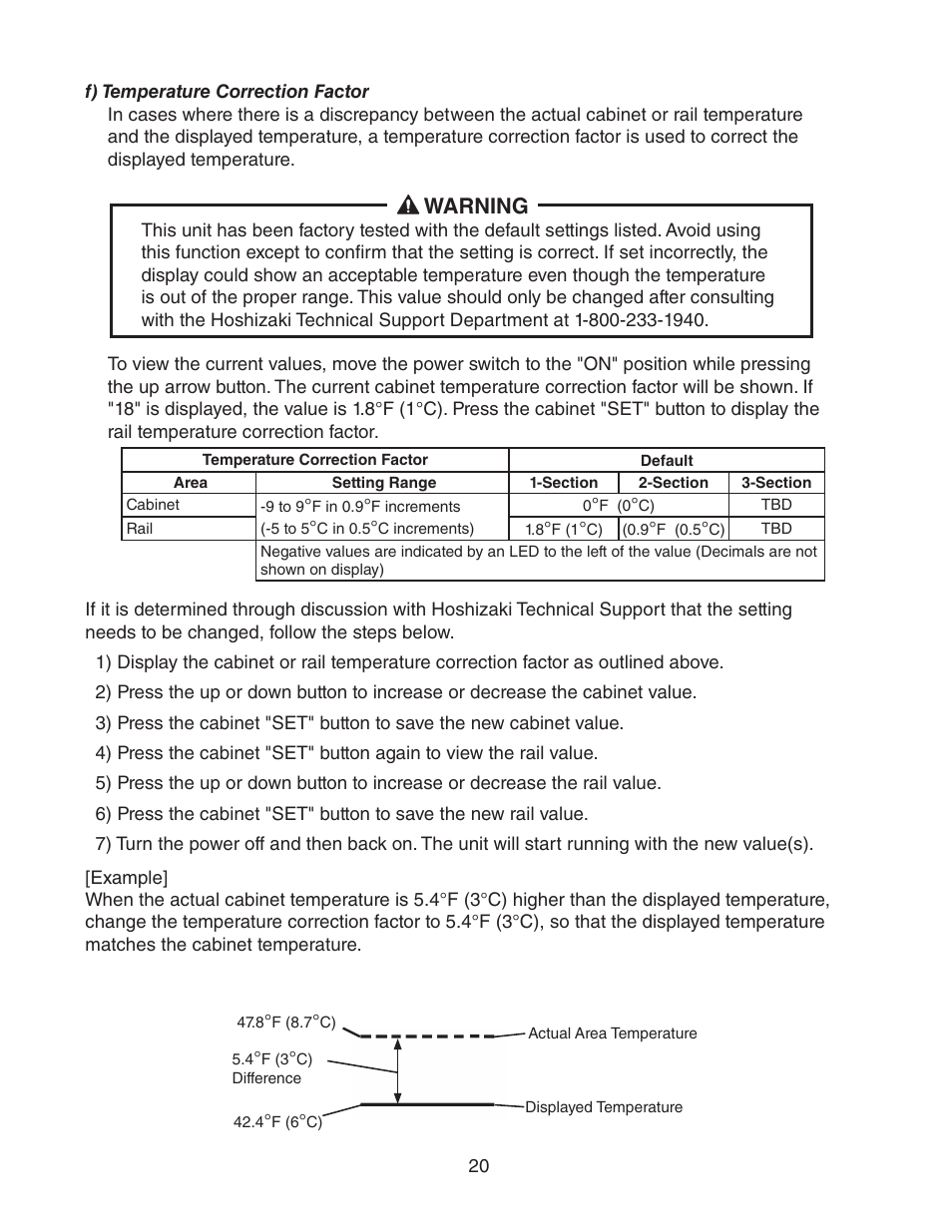 F) temperature correction factor, Warning | Hoshizaki REFRIGERATED PREP TABLE WITH RAISED RAIL 73168 User Manual | Page 20 / 66