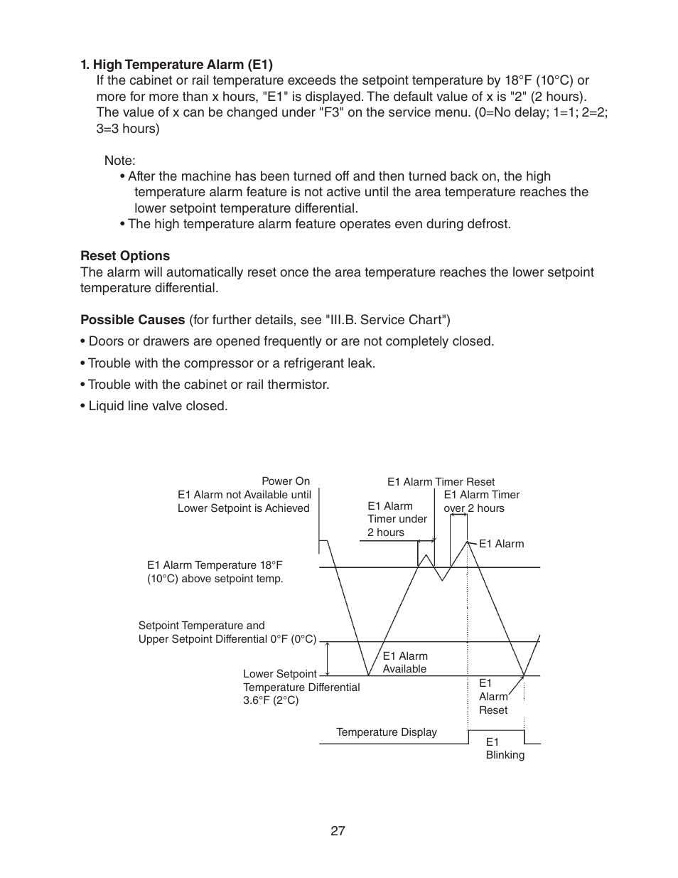 High temperature alarm (e1) | Hoshizaki REFRIGERATED PREP TABLE WITH RAISED RAIL 73168 User Manual | Page 27 / 66