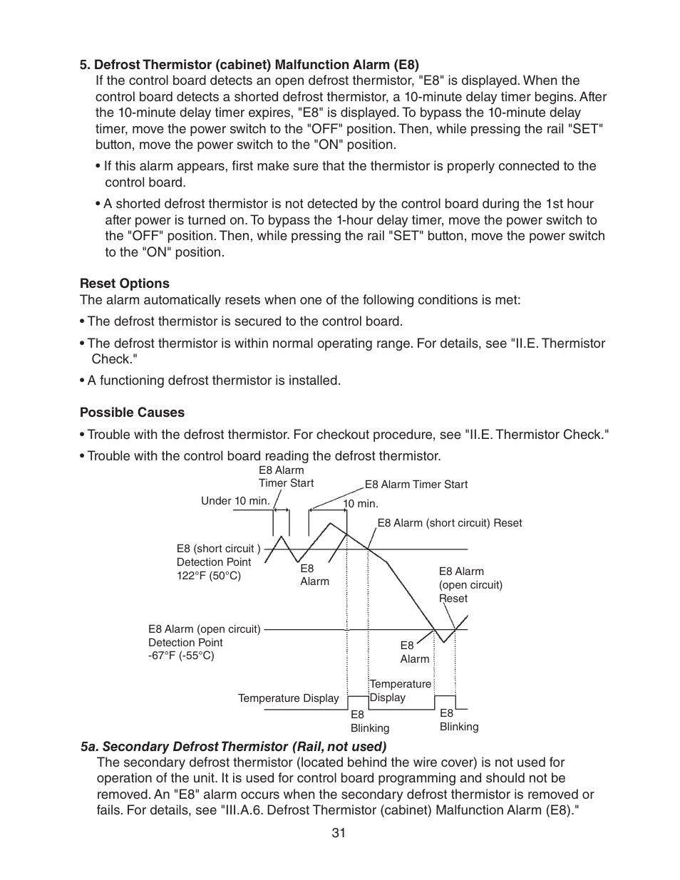 Hoshizaki REFRIGERATED PREP TABLE WITH RAISED RAIL 73168 User Manual | Page 31 / 66