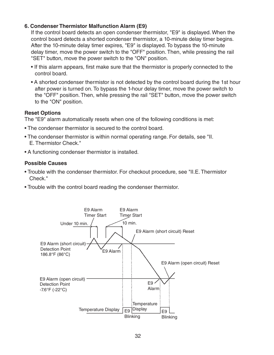 Condenser thermistor malfunction alarm (e9) | Hoshizaki REFRIGERATED PREP TABLE WITH RAISED RAIL 73168 User Manual | Page 32 / 66