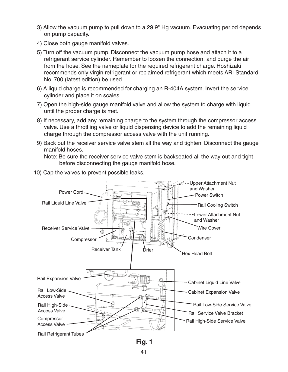 Fig. 1 | Hoshizaki REFRIGERATED PREP TABLE WITH RAISED RAIL 73168 User Manual | Page 41 / 66