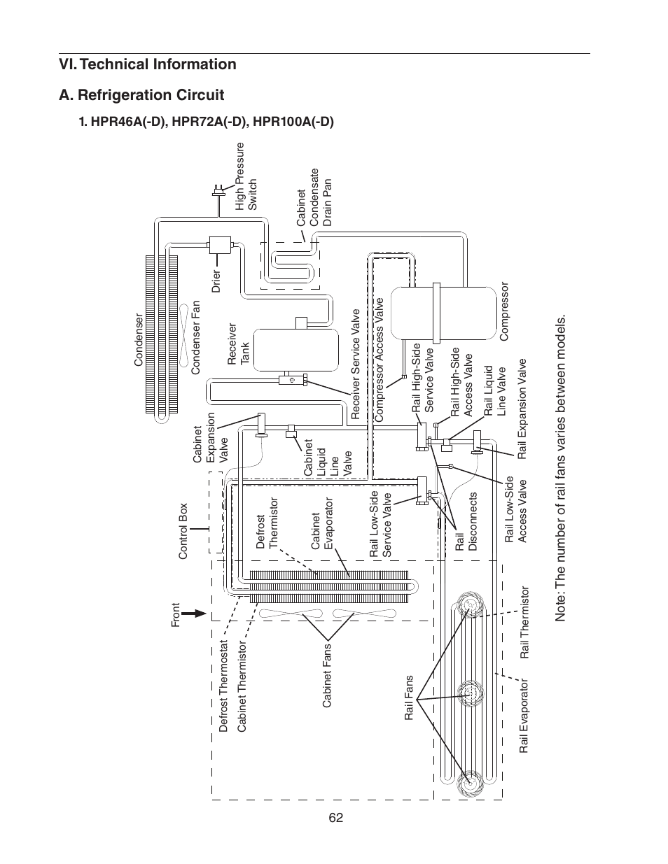Vi. technical information, A. refrigeration circuit, Hpr46a(-d), hpr72a(-d), hpr100a(-d) | Vi. technical information a. refrigeration circuit | Hoshizaki REFRIGERATED PREP TABLE WITH RAISED RAIL 73168 User Manual | Page 62 / 66