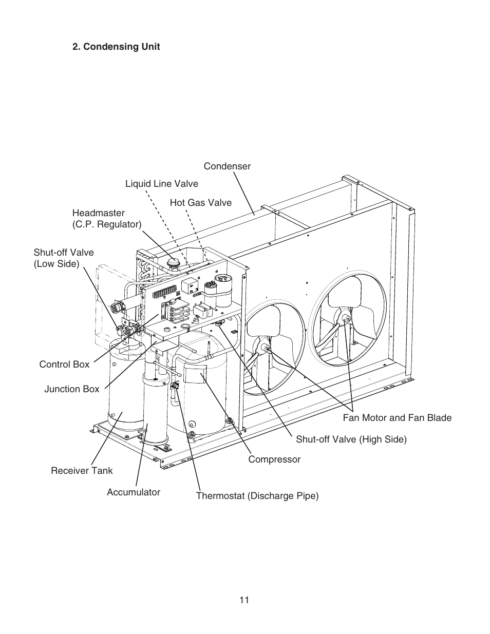 Condensing unit | Hoshizaki KMS-1400MLH User Manual | Page 11 / 56