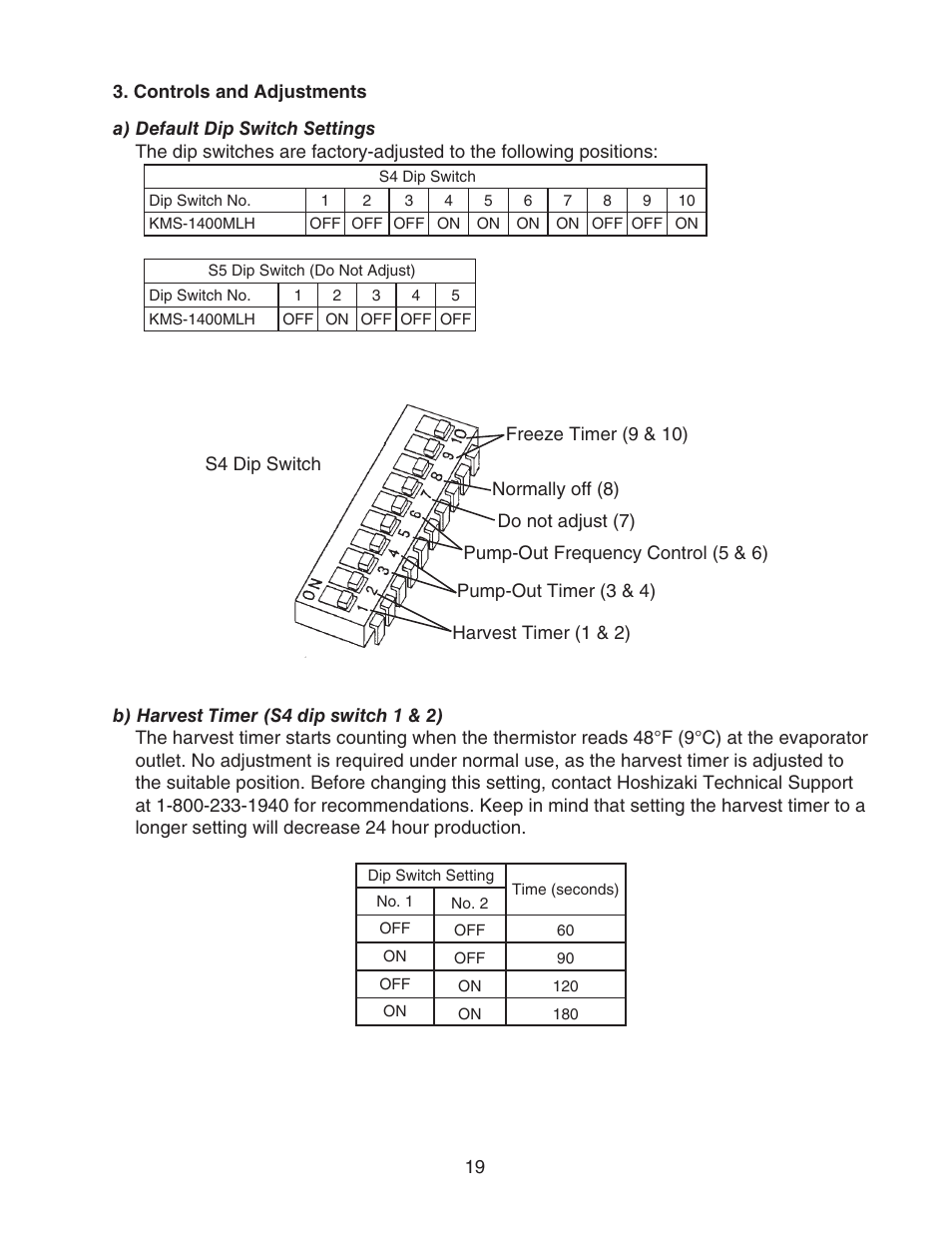 Controls and adjustments | Hoshizaki KMS-1400MLH User Manual | Page 19 / 56