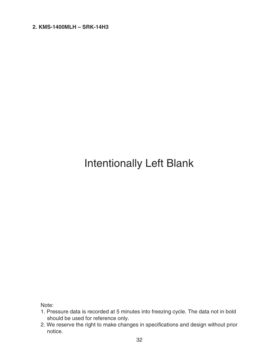 Kms-1400mlh – srk-14h3, Intentionally left blank | Hoshizaki KMS-1400MLH User Manual | Page 32 / 56