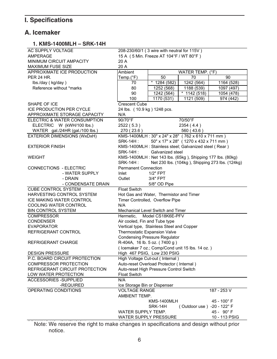 I. specifications, A. icemaker, Kms-1400mlh – srk-14h | I. specifications a. icemaker | Hoshizaki KMS-1400MLH User Manual | Page 6 / 56