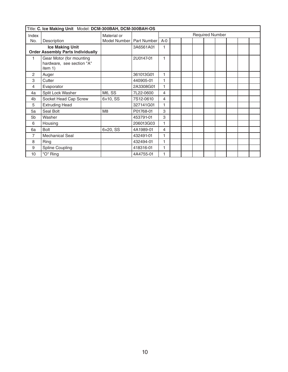 Hoshizaki DCM-300BAH User Manual | Page 10 / 18