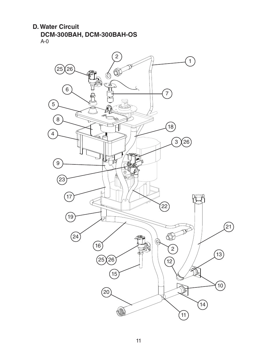 D. water circuit | Hoshizaki DCM-300BAH User Manual | Page 11 / 18