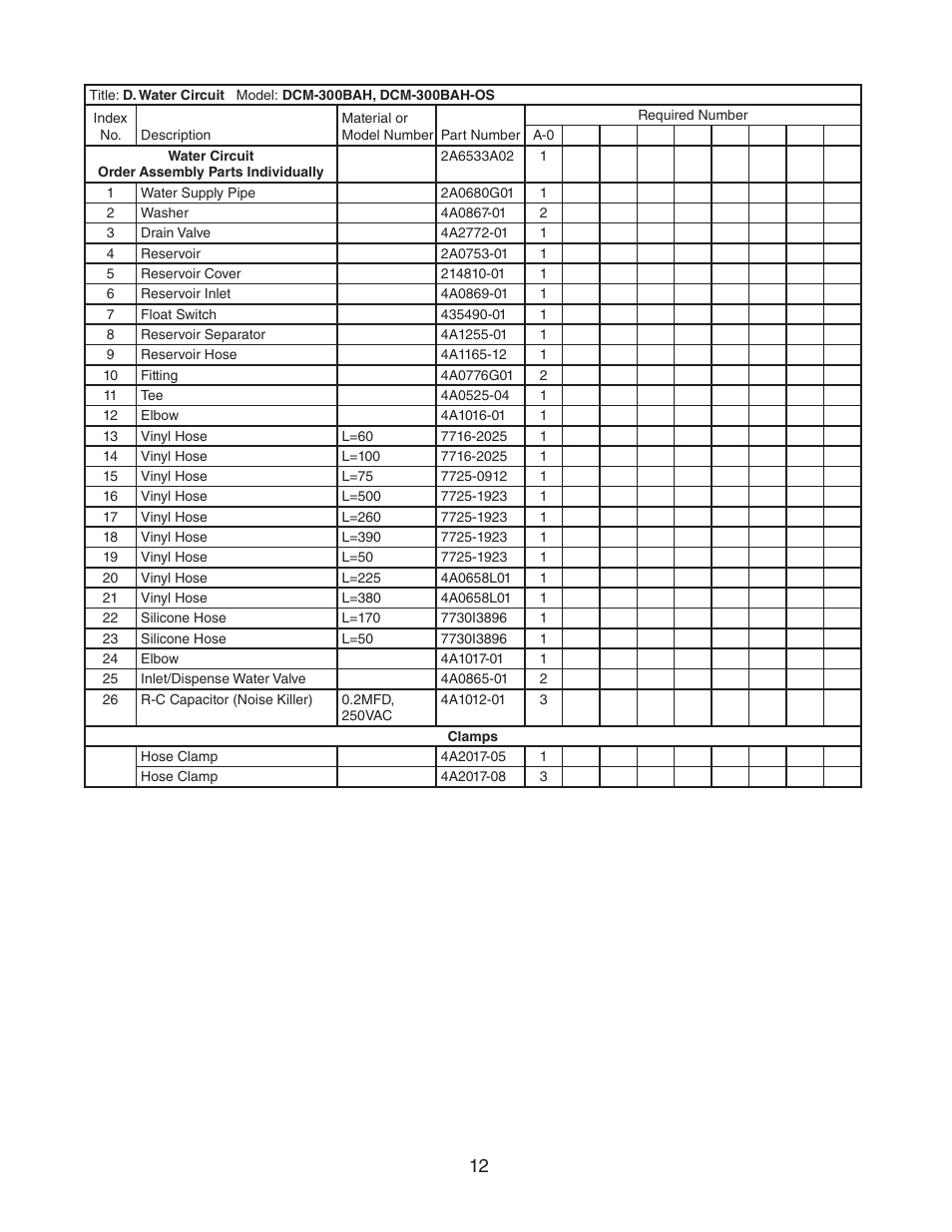 Hoshizaki DCM-300BAH User Manual | Page 12 / 18