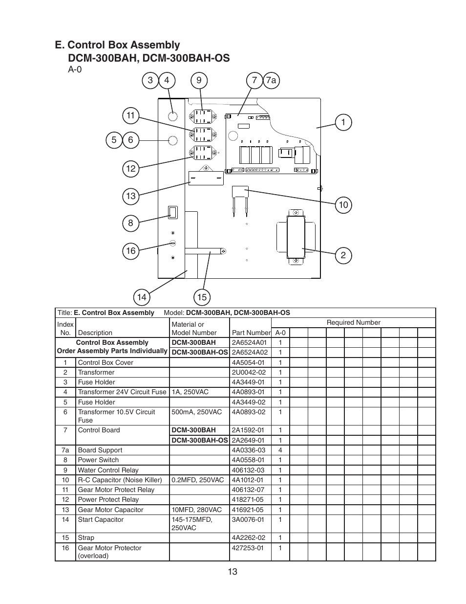 E. control box assembly | Hoshizaki DCM-300BAH User Manual | Page 13 / 18