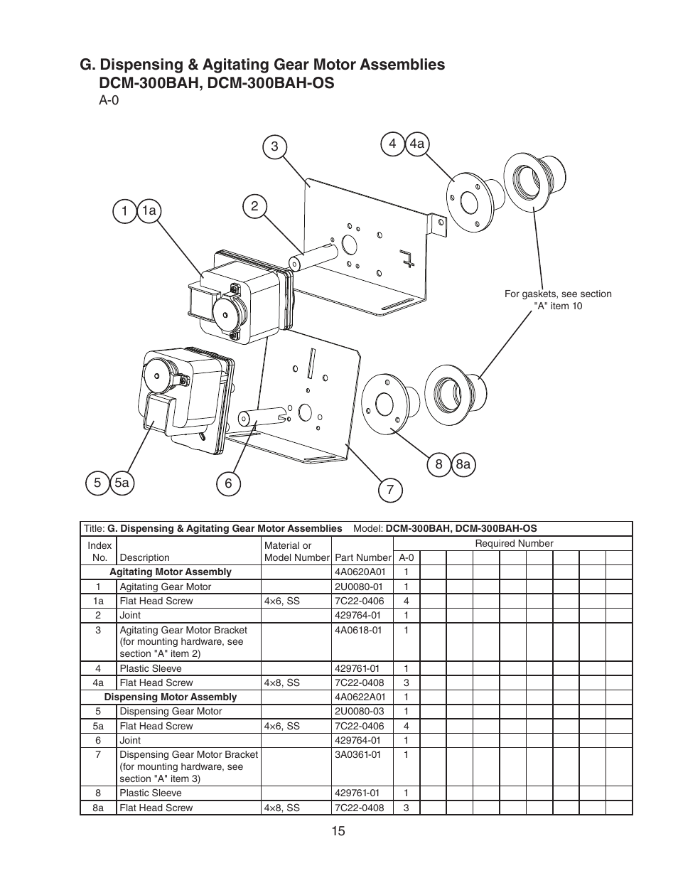 G. dispensing & agitating gear motor assemblies | Hoshizaki DCM-300BAH User Manual | Page 15 / 18