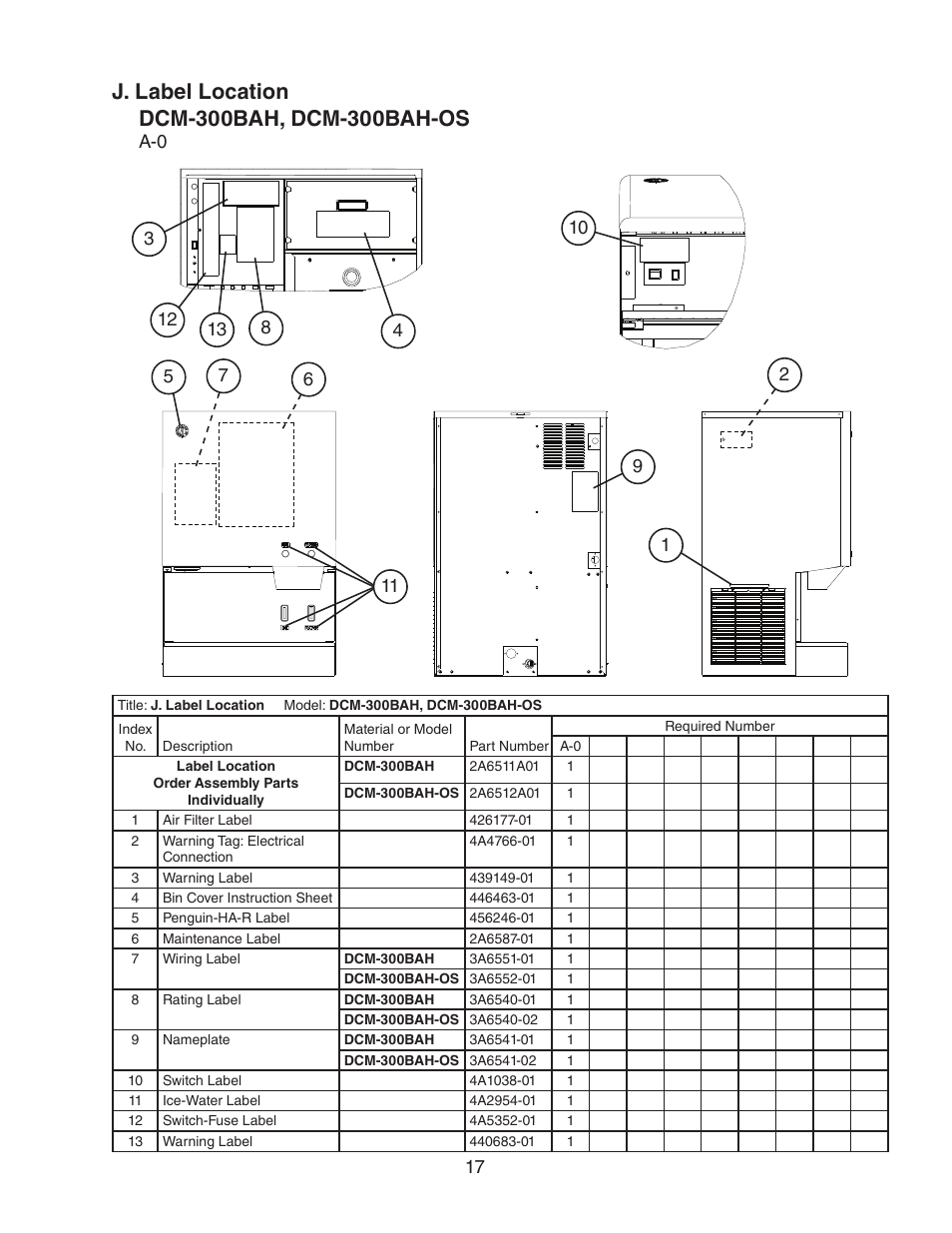 J. label location | Hoshizaki DCM-300BAH User Manual | Page 17 / 18