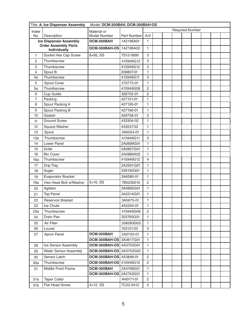 Hoshizaki DCM-300BAH User Manual | Page 5 / 18