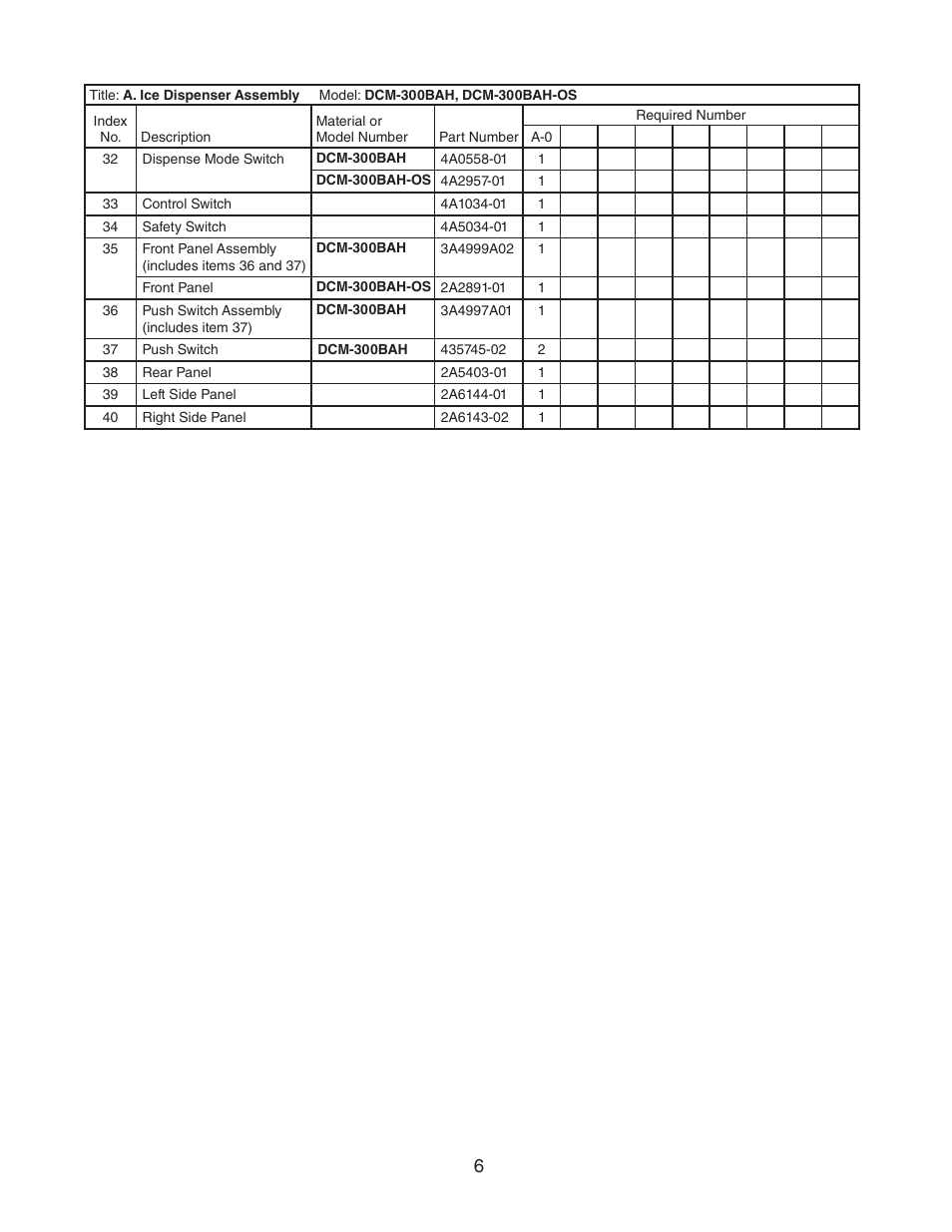 Hoshizaki DCM-300BAH User Manual | Page 6 / 18