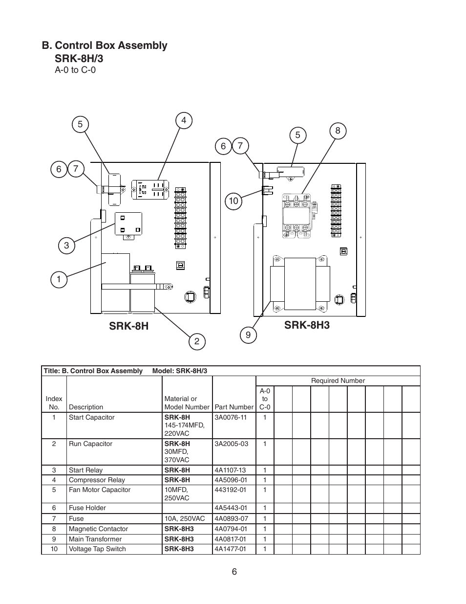 B. control box assembly, B. control box assembly srk-8h/3, Srk-8h srk-8h3 | Hoshizaki SRK-8H/3 User Manual | Page 6 / 7