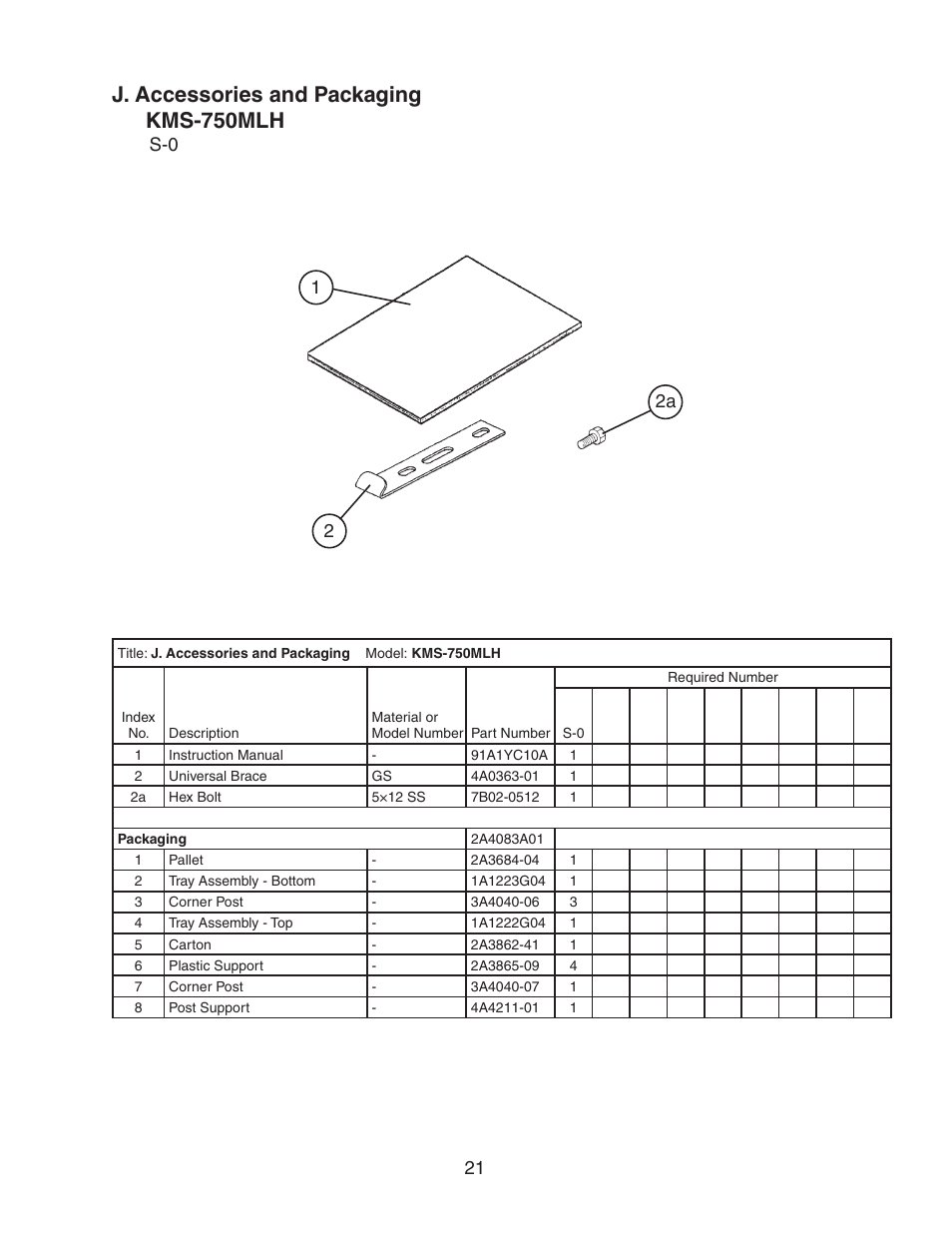 J. accessories and packaging, J. accessories and packaging kms-750mlh | Hoshizaki SERENITY SERIES KMS-750MLH User Manual | Page 21 / 21