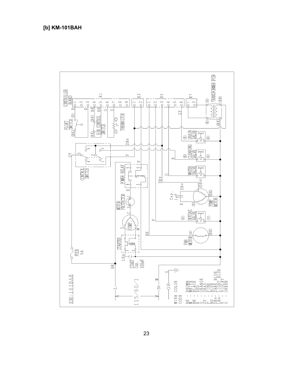 Hoshizaki KM-151BAH User Manual | Page 28 / 74