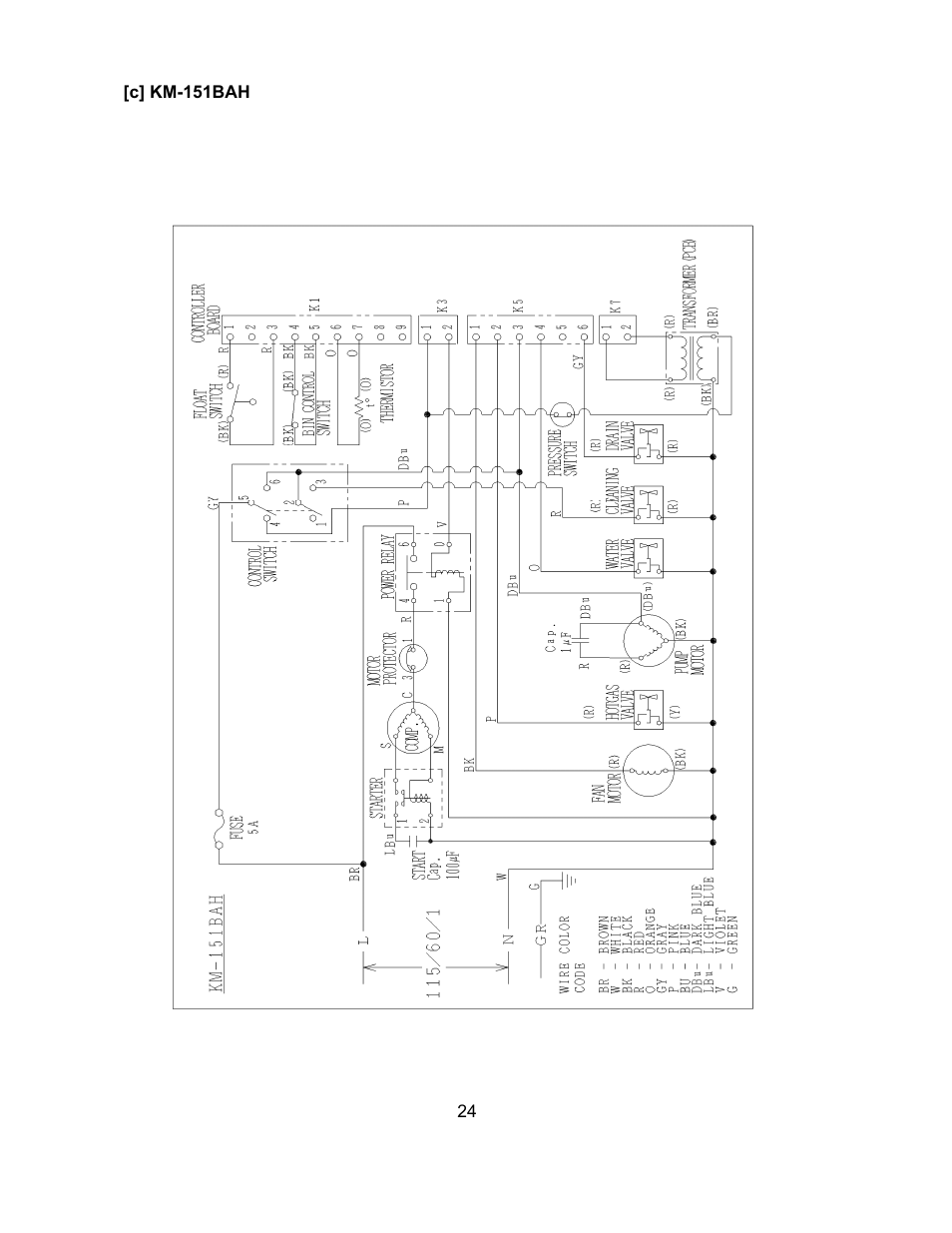 Hoshizaki KM-151BAH User Manual | Page 29 / 74