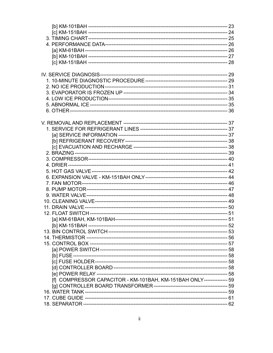 Hoshizaki KM-151BAH User Manual | Page 4 / 74