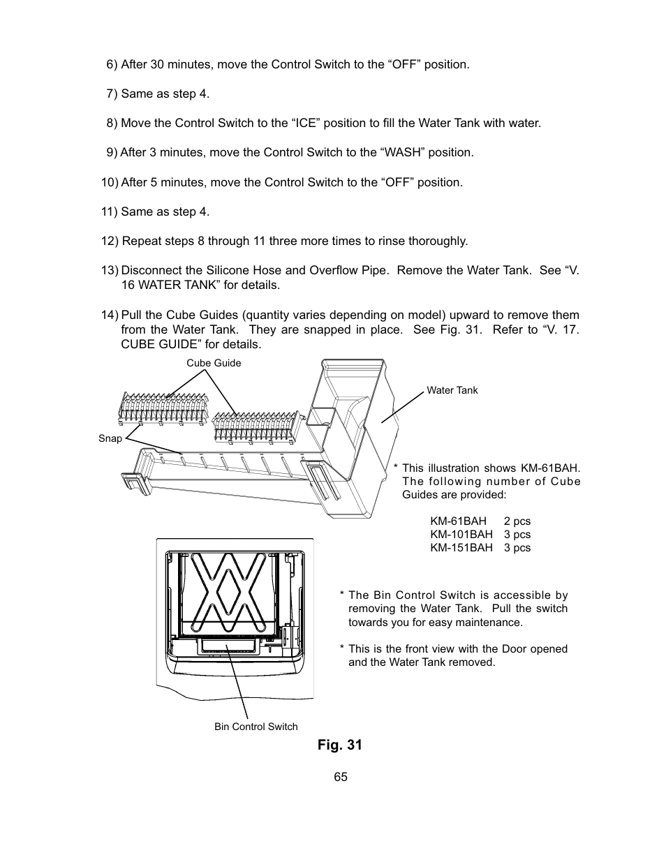 Fig. 31 | Hoshizaki KM-151BAH User Manual | Page 70 / 74