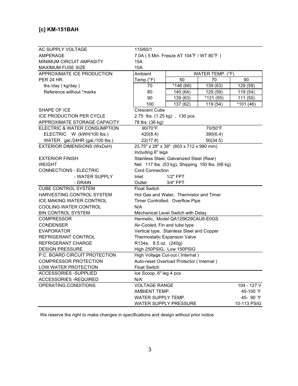 Hoshizaki KM-151BAH User Manual | Page 8 / 74