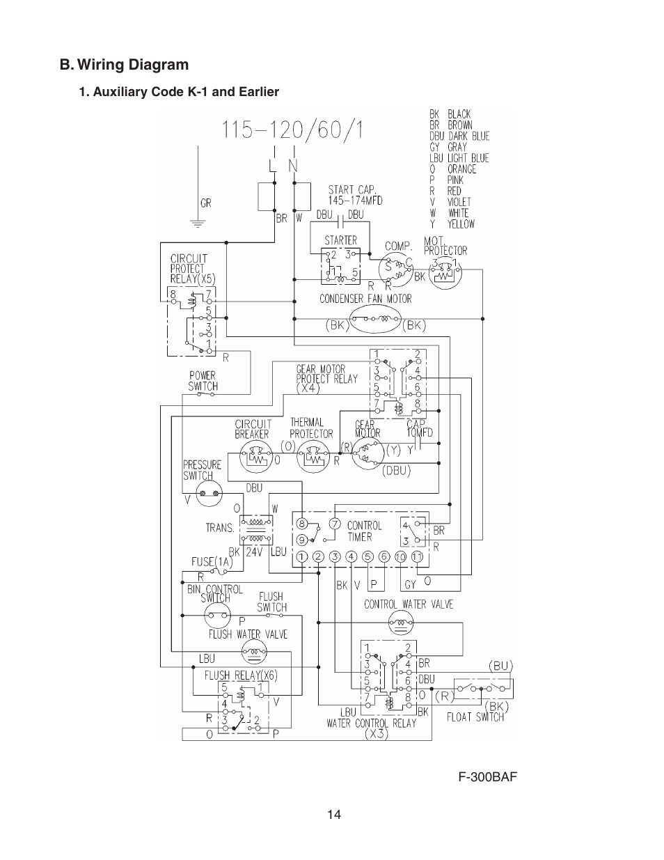 B. wiring diagram, Auxiliary code k-1 and earlier | Hoshizaki F-300BAF User Manual | Page 14 / 50