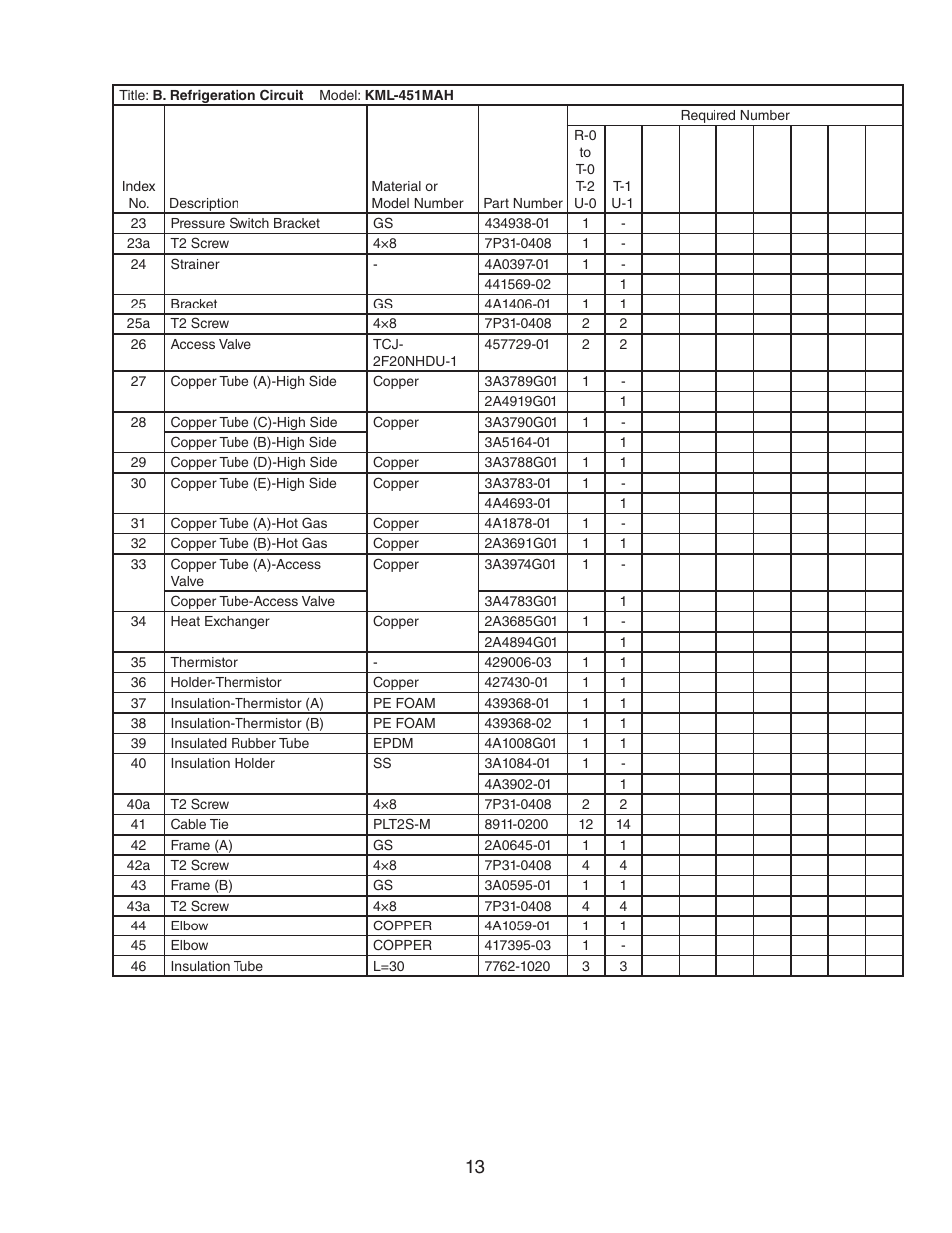 Hoshizaki KML-451MAH User Manual | Page 13 / 30