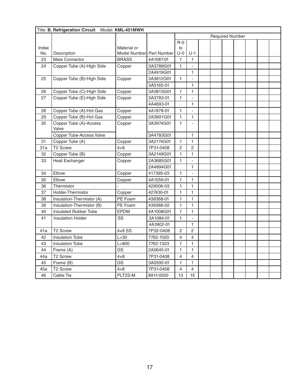 Hoshizaki KML-451MAH User Manual | Page 17 / 30