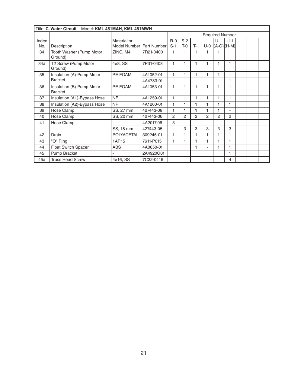 Hoshizaki KML-451MAH User Manual | Page 21 / 30