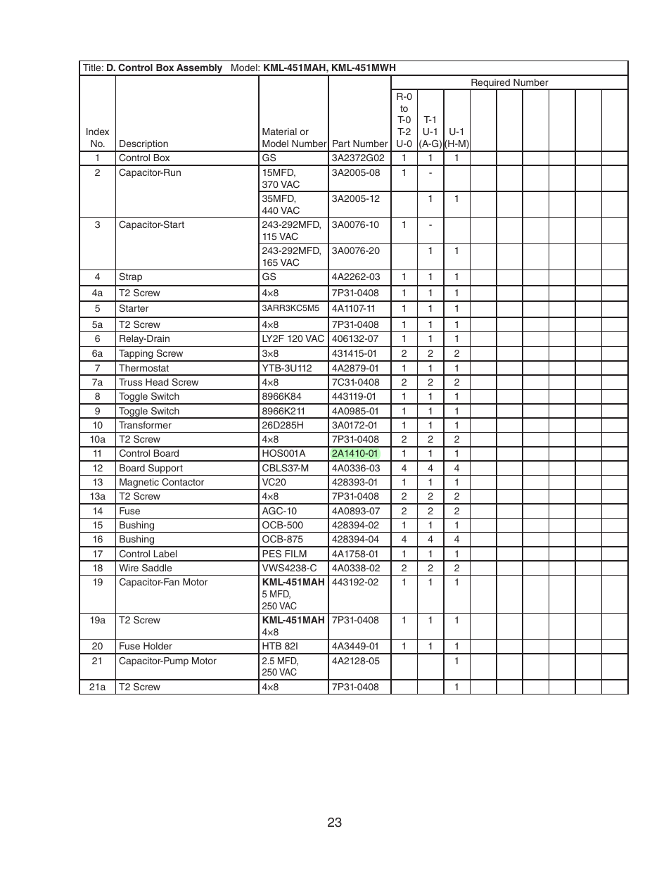 Hoshizaki KML-451MAH User Manual | Page 23 / 30