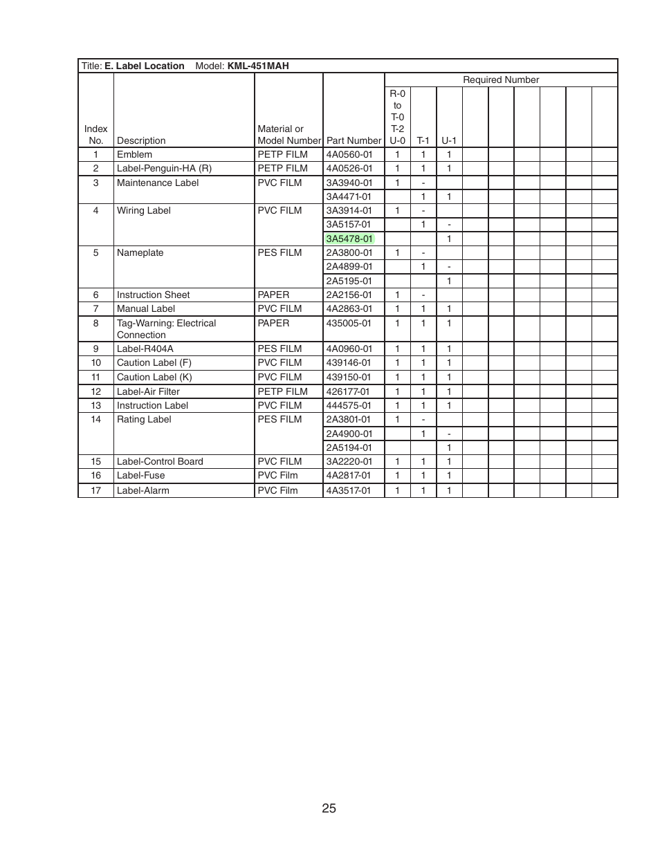 Hoshizaki KML-451MAH User Manual | Page 25 / 30