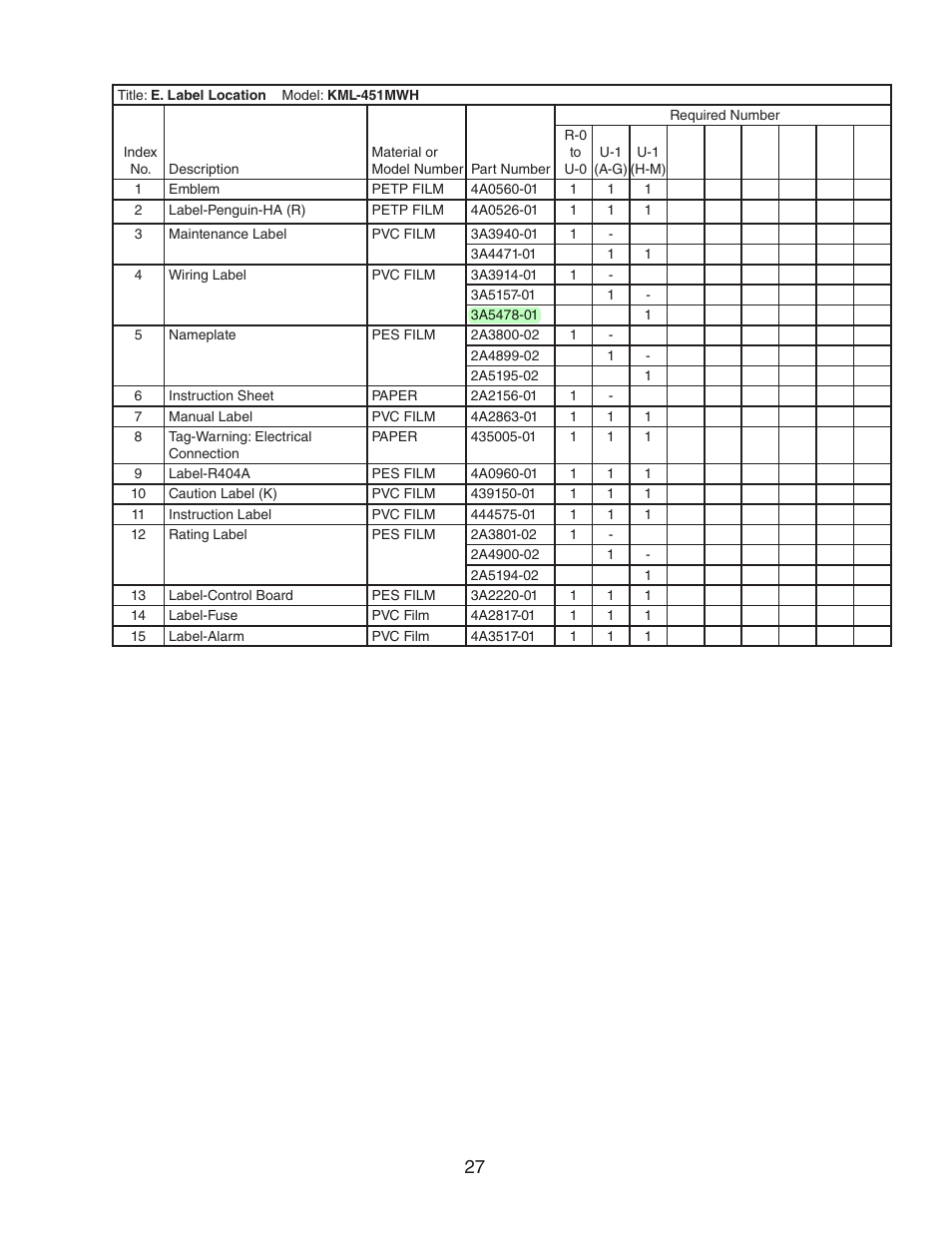 Hoshizaki KML-451MAH User Manual | Page 27 / 30