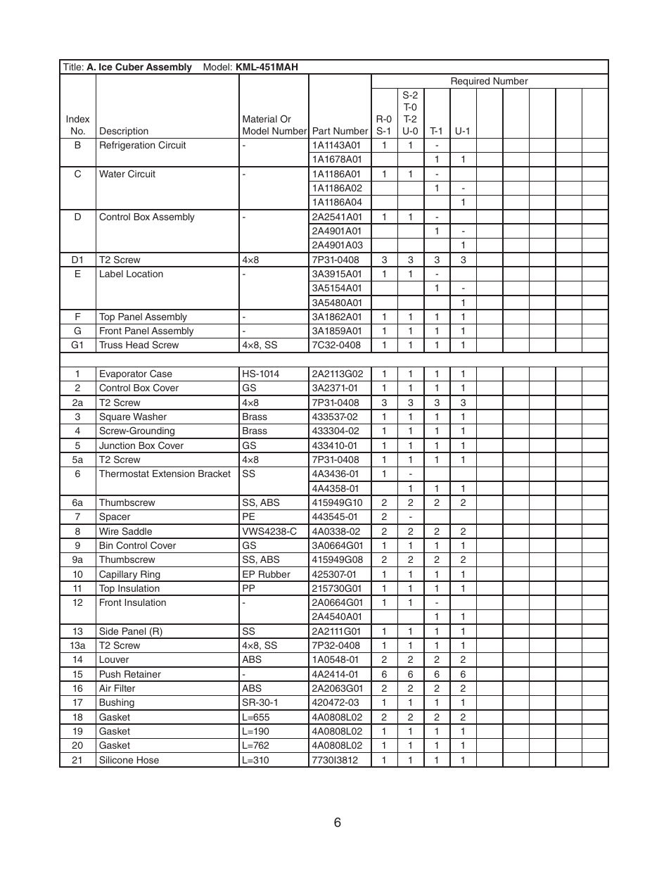 Hoshizaki KML-451MAH User Manual | Page 6 / 30