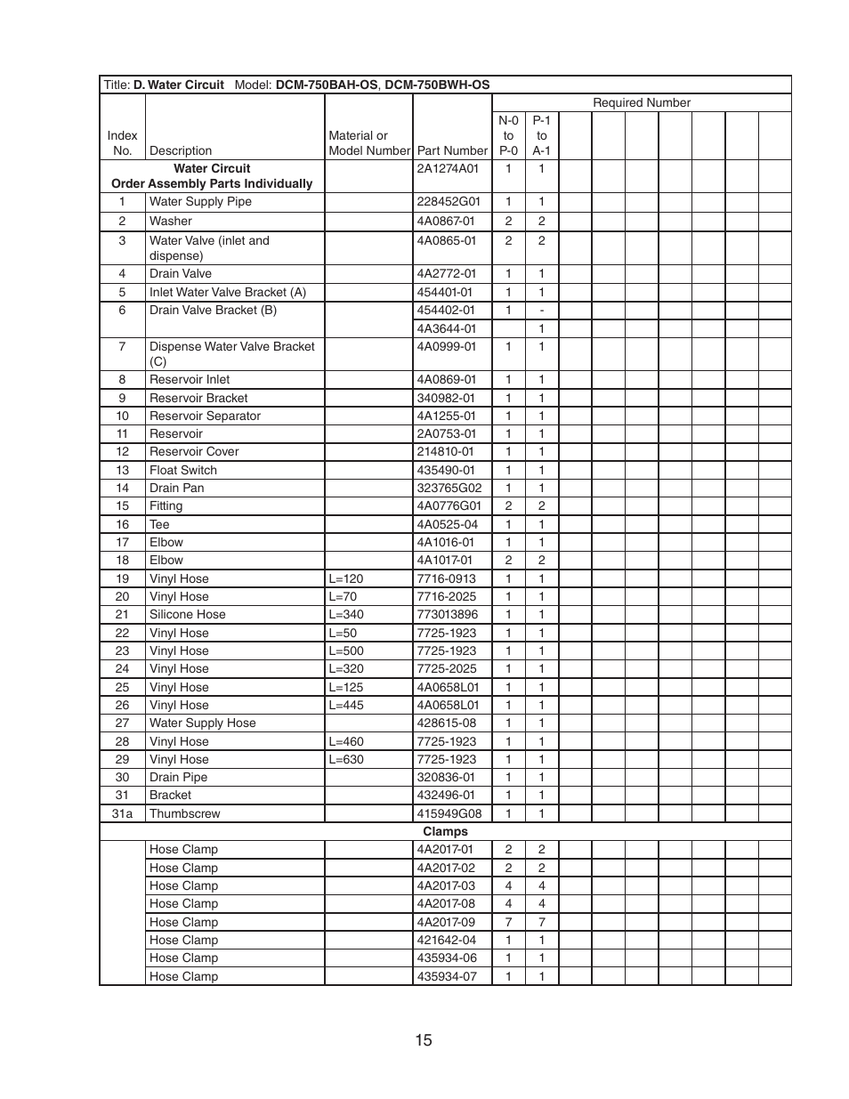 Hoshizaki DCM-750BWH(-OS) User Manual | Page 15 / 26