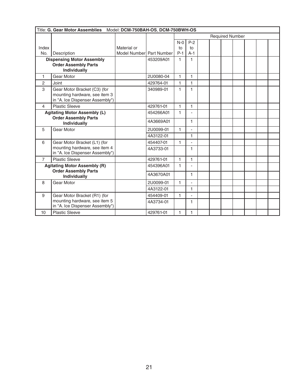 Hoshizaki DCM-750BWH(-OS) User Manual | Page 21 / 26