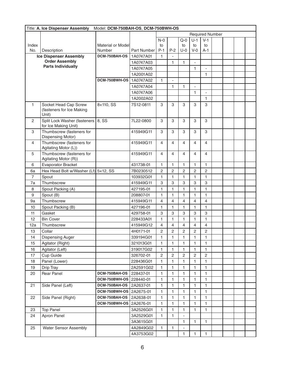 Hoshizaki DCM-750BWH(-OS) User Manual | Page 6 / 26