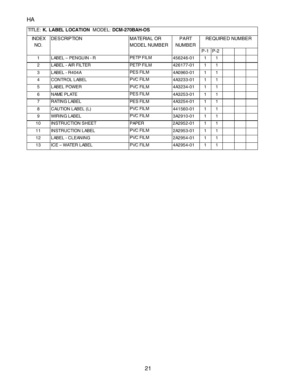 Ha 21 | Hoshizaki CUBELET DCM-270BAH-OS User Manual | Page 21 / 26