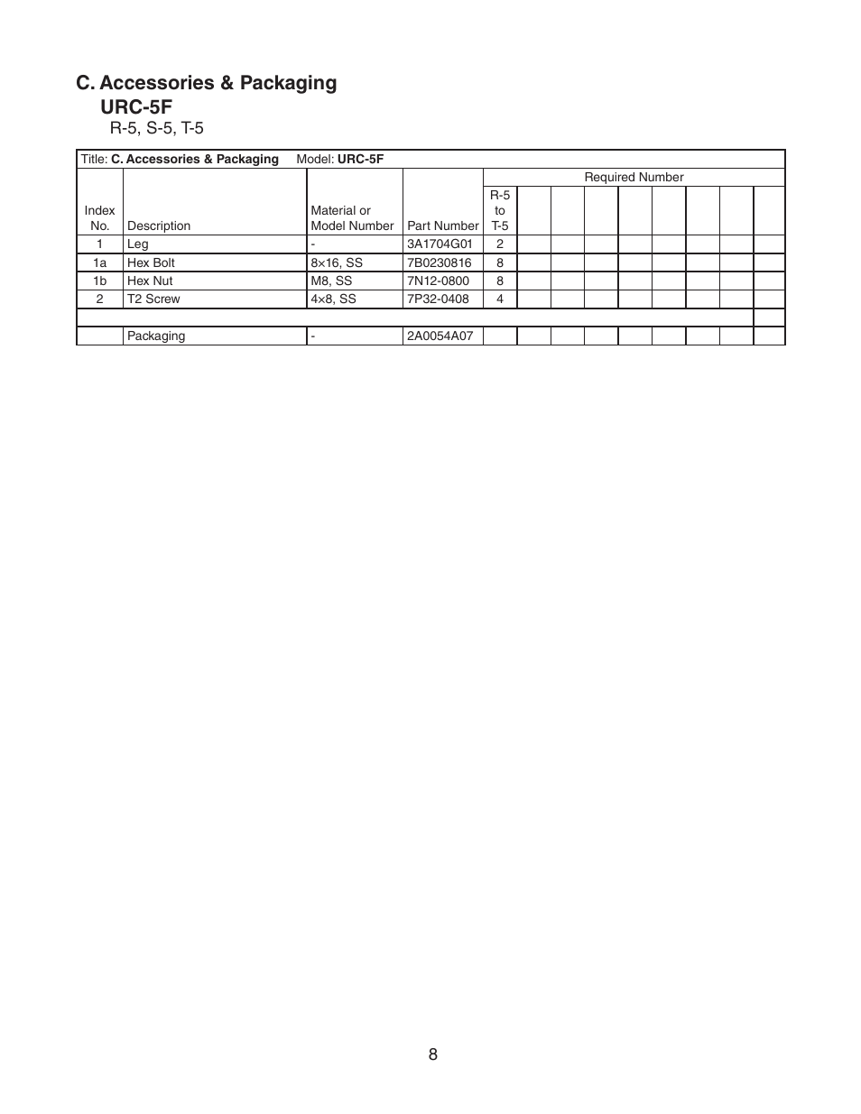 C. accessories & packaging, C. accessories & packaging urc-5f | Hoshizaki REMOTE CONDENSER UNIT URC-5F User Manual | Page 8 / 8