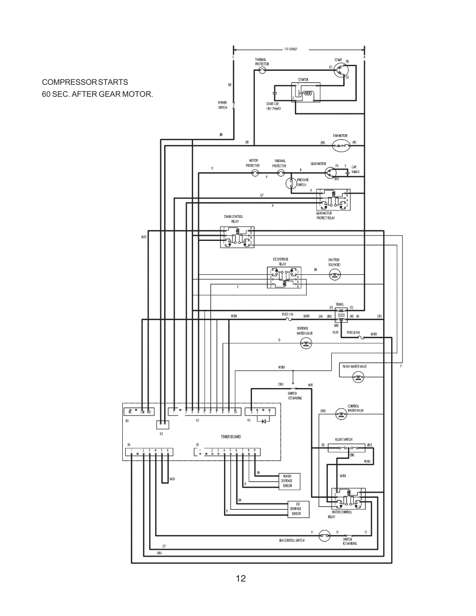 Hoshizaki RELIABILITY IS A BEAUTIFUL THING DCM-270BAH-OS User Manual | Page 12 / 46