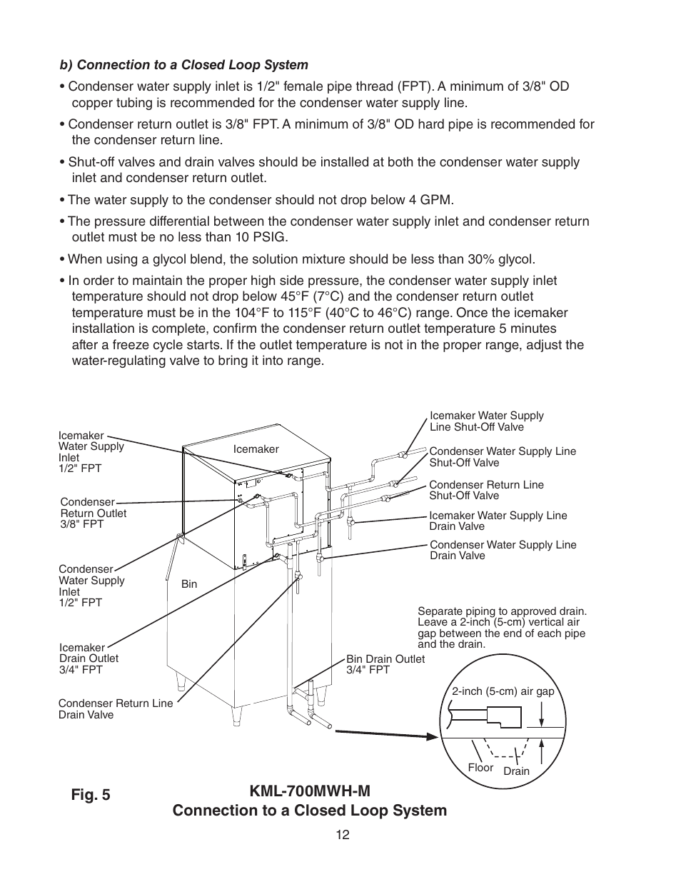 B) connection to a closed loop system, Fig. 5, Kml-700mwh-m connection to a closed loop system | Hoshizaki KML-700MWH-M User Manual | Page 12 / 20