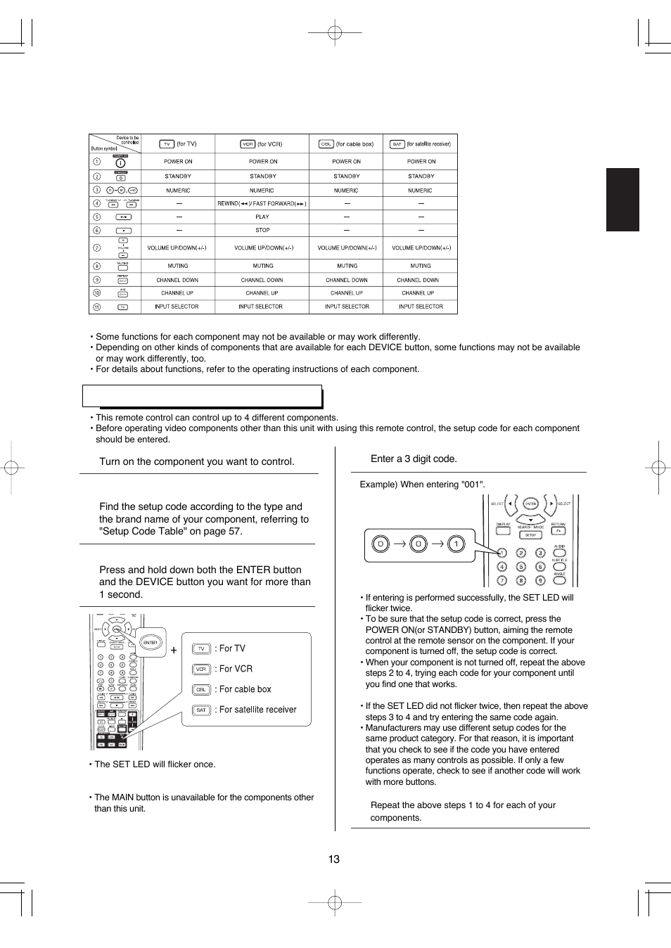 Hollywood VR-652 User Manual | Page 13 / 62