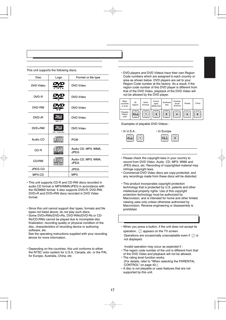 Operation of dvd player, Symbol about invalid operation, Preliminary knowledge about discs | English | Hollywood VR-652 User Manual | Page 17 / 62