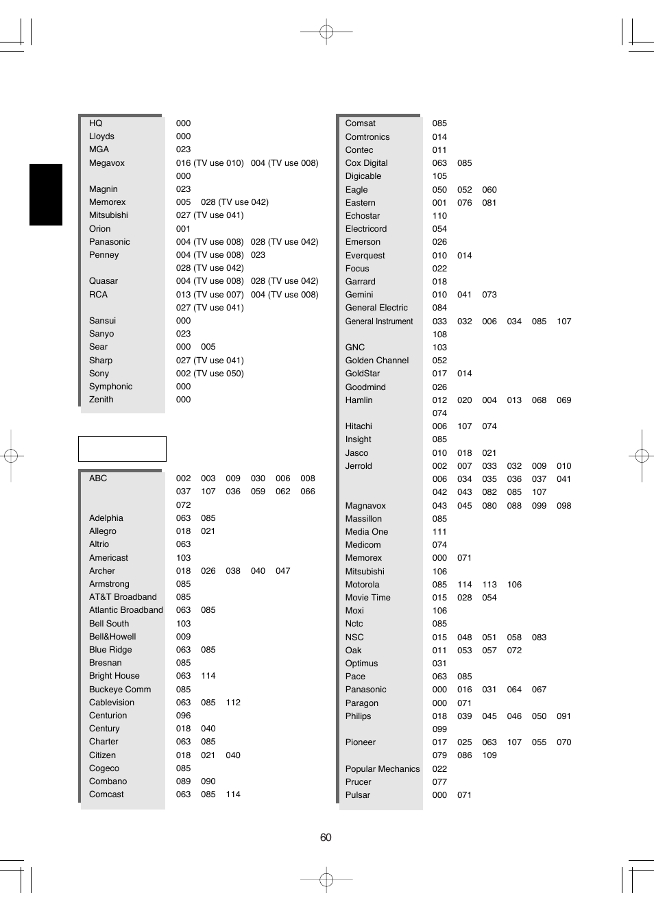 English | Hollywood VR-652 User Manual | Page 60 / 62