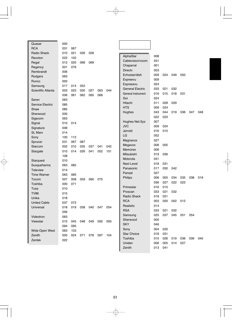 English | Hollywood VR-652 User Manual | Page 61 / 62