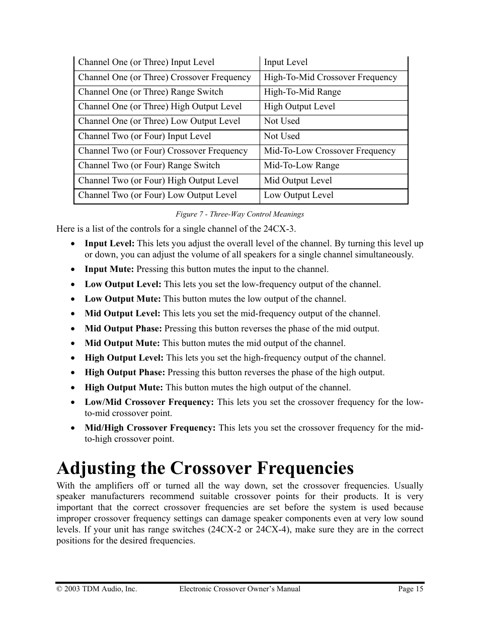 Adjusting the crossover frequencies | Hollywood 24CX-4 User Manual | Page 15 / 23